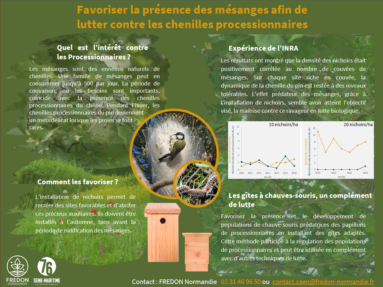 Panneau de communication prédateurs naturels des chenilles processionnaires 